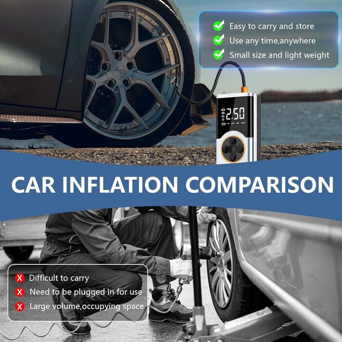 Електричний компресор LOVPIS для велосипеда, авто, мотоцикла, м'ячів (150PSI, 4000mAh)