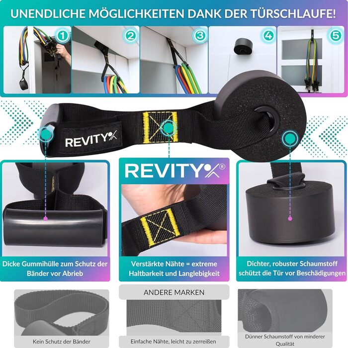 Стрічки для силових тренувань Widerstandsbänder 5 шт. - Набір еластичних стрічок з ручками для тренувань всього тіла з планом тренувань PDF - Натуральний латекс, довговічні, універсальні фітнес-стрічки для жінок та чоловіків