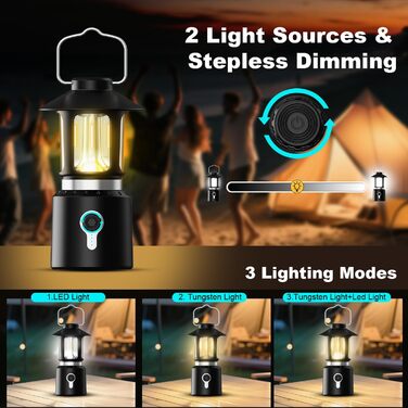 Налобний ліхтар-телескоп Campinglampe, 8000 mAh, LED, 3 кольори, регулювання яскравості, 2 джерела світла, ретро, для кемпінгу, саду, піших прогулянок, надзвичайних ситуацій