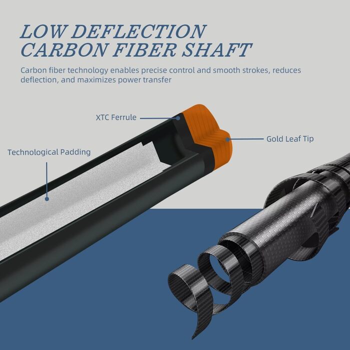 KONLLEN Billardqueue з карбону, 58 дюймів: професійний бик для дорослих, повна карбонова технологія, низький опір, наконечник 12.5 мм (Pro Taper, ультрагладкий) (AK75-13F)