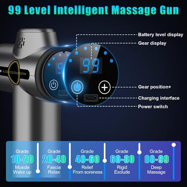 Міні-масажер AQXONG: портативний електричний масажний пістолет з LCD-дисплеєм, 99 швидкостей, 8 насадок, тиха робота 35dB, акумуляторний