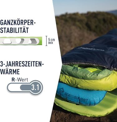 Каремат Sea to Summit Comfort Light Self Inflating Regular Green - самонадувний килимок для туризму, піших прогулянок, 2.5 сезони, з технологією Delta Core та системою Packsack & Pillow Lock