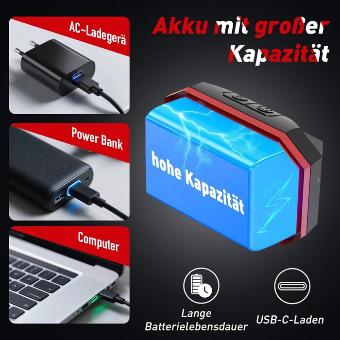 Ліхтар на лоб LED Winzwon, перезаряджуваний, 8 режимів, датчик, для риболовлі, кемпінгу, невідкладних ситуацій (для дорослих та дітей)