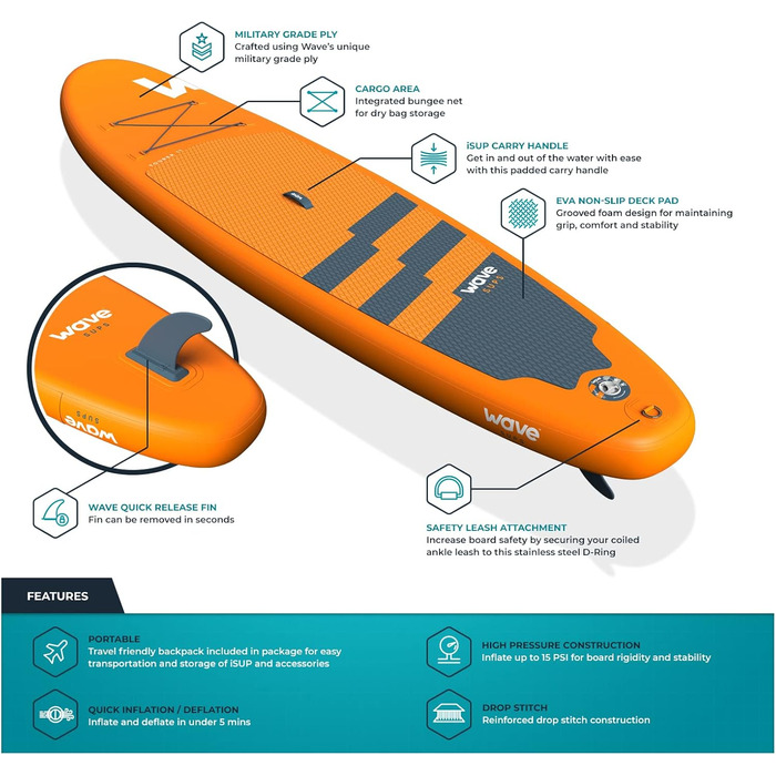 Надувний SUP-борд Wave Tourer Premium: комплект з аксесуарами | Широкий, з неслизьким покриттям, для юніорів та дорослих