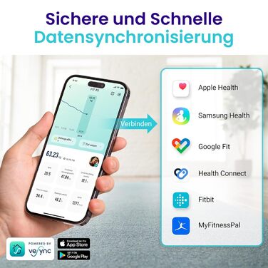 Електрична вага Etekcity для вимірювання складу тіла (180 кг, 13 показників, Bluetooth, APP)