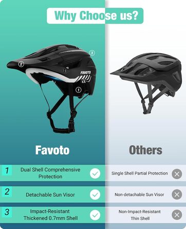 Велосипедний шолом Favoto для MTB з козирком, подвійна Inmould-технологія, легкий, для жінок та чоловіків, шосейний та гірський велосипед