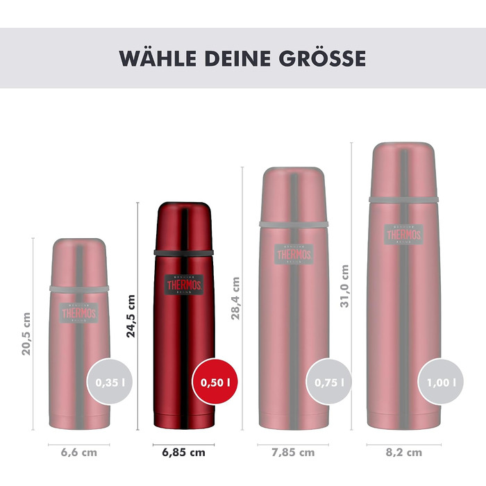 Термос Thermos Light & Compact з нержавіючої сталі, 0.5 л, Cranberry Red Polished