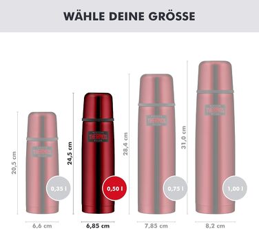 Термос Thermos Light & Compact з нержавіючої сталі, 0.5 л, Cranberry Red Polished
