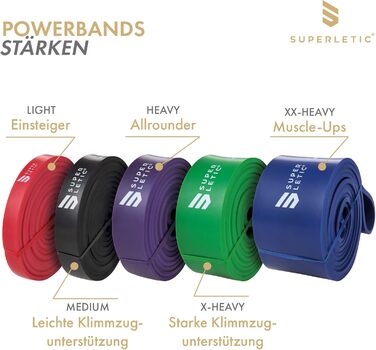 Силові стрічки SUPERLETIC Powerbands для фітнесу, резинові еспандери різної жорсткості, для підтягувань, тренувань з власною вагою, 5 рівнів опору, з тренувальним гідом