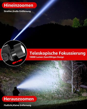 Ліхтар на лоб LED Sogdeco 5000 люмен, акумуляторний, IP68, сенсор, червоне світло, для кемпінгу та виживання