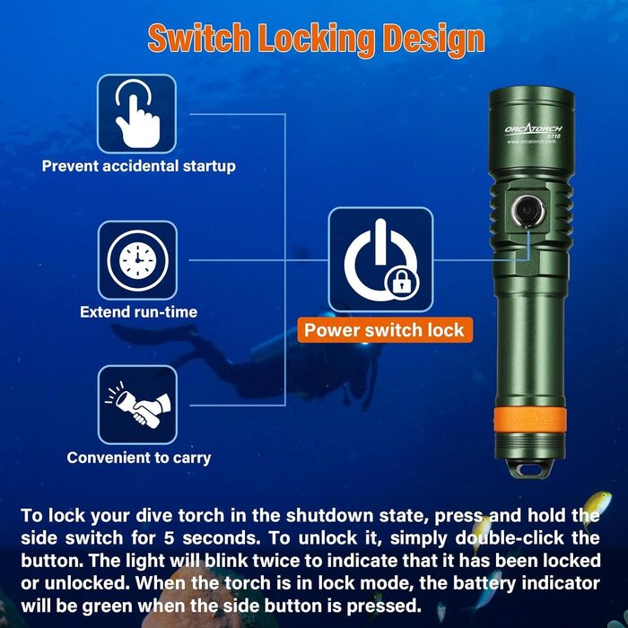 Ліхтар під водою ORCATORCH DC710 LED 3000 Люмен, USB-C, IP68, 150м, зелений