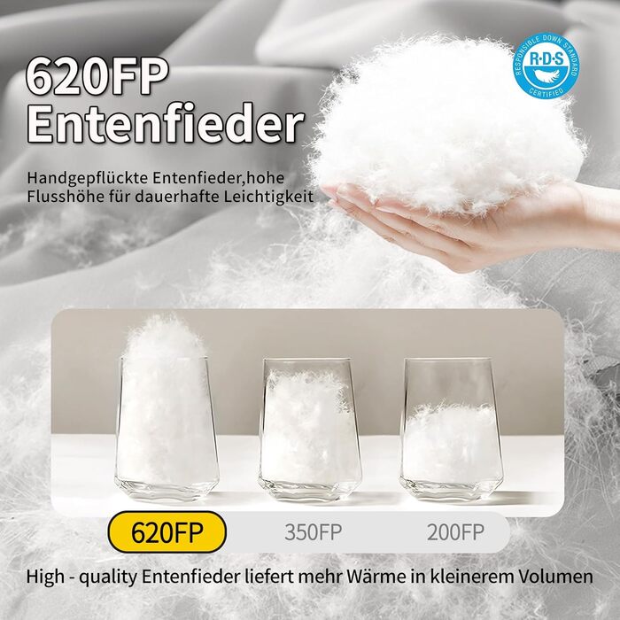 Спальний мішок BUERTS Daunen Summer, 620FP, компактний, для дорослих та підлітків, 16°C, для кемпінгу та хайкінгу