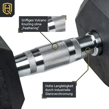 Гантелі HQ Germany Hexagon 2.5-37.5 кг, набір стартовий, пара, вага з похибкою ±1,5%