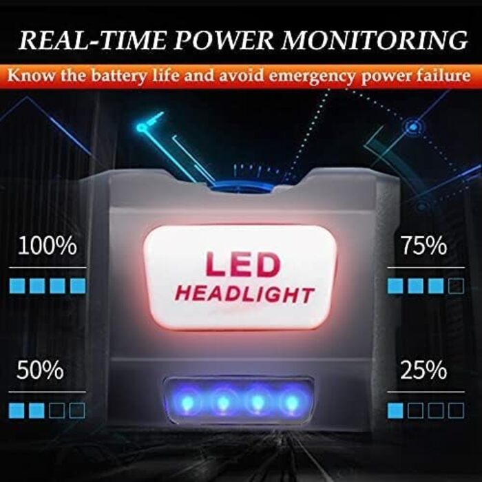 DARKBEAM COB Фонарик на голову LED з червоним світлом, перезаряджається USB, 2000 люмен, водонепроникний, для риболовлі, ремонту та будівництва, з акумуляторами, час роботи 7-14 годин