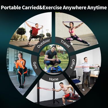 Фітнес гумки CFX: 8 шт. з дверним кріпленням, сумкою та інструкцією для фітнесу, розтяжки, йоги та силових тренувань