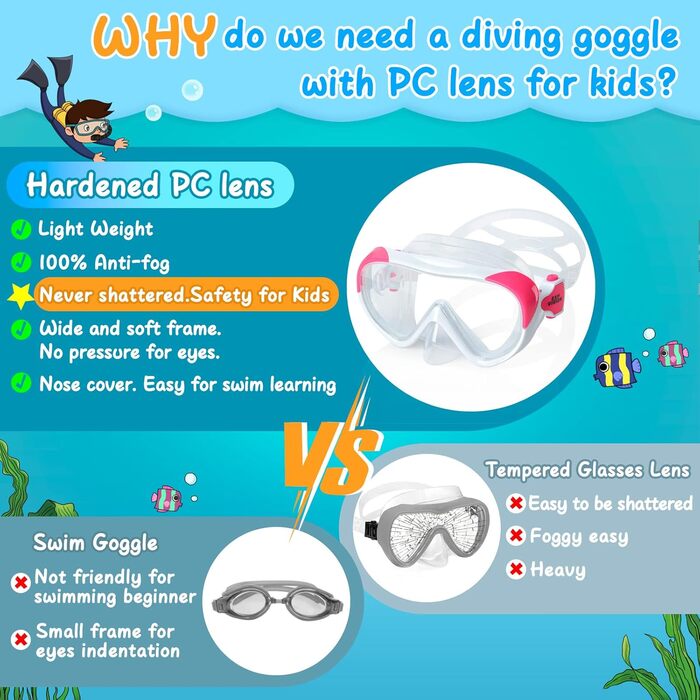 Дитячі окуляри для плавання Kinder Taucherbrille 180° Anti-Fog, маска для снорклінгу з носовою перегородкою, для підлітків 4-15 років, білі