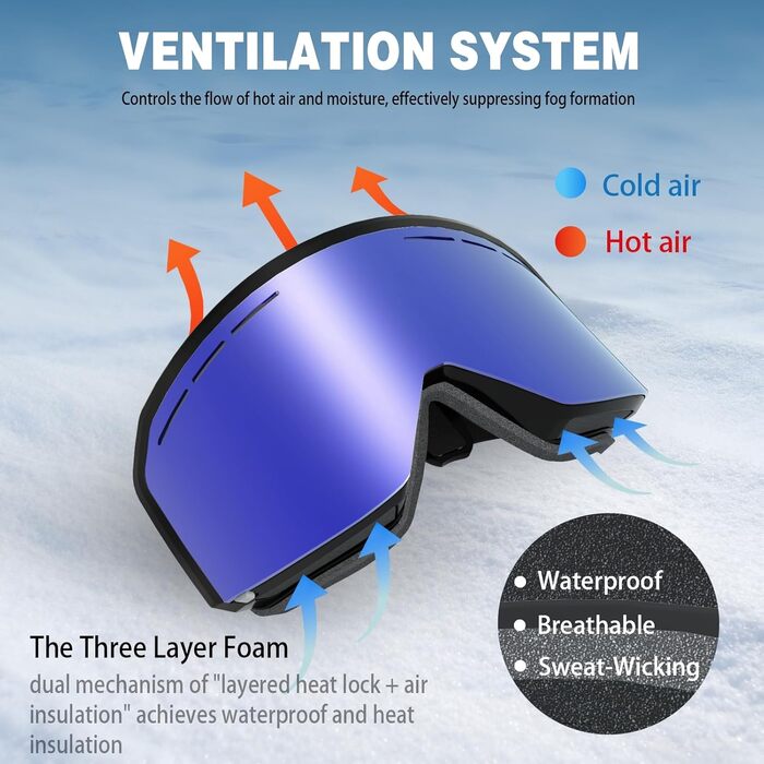 Скі-маска для чоловіків та жінок YH359, сноуборд маска для носіїв окулярів, OTG, захист від запотівання, UV-захист, антиковзаюча стрічка, повне REVO покриття (Чорний/Revo Blue-VLT 19%)