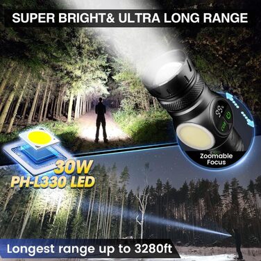 Ліхтар ICARE 600000 Люмен, Тактичний LED ліхтар USB, Cob XHP70.2, IP67, 9 режимів, для кемпінгу, туризму, надзвичайних ситуацій