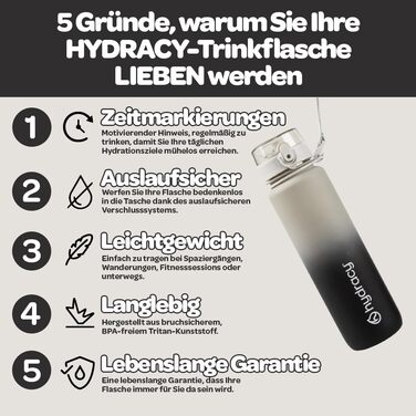 Водна пляшка Hydracy з фруктовим вкладишем, 1л, BPA-free, з таймером, спортивна, противитікання, без конденсату, для спорту та відпочинку на природі, градієнт салатовий-блакитний (сірий-чорний)