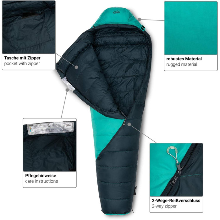 Сплячий мішок Qeedo Fluffy 0 Daunen - 4 сезони, температура комфорту 0°C, RDS-сертифікований, для кемпінгу, трекінгу, туризму (Турквіс, M)