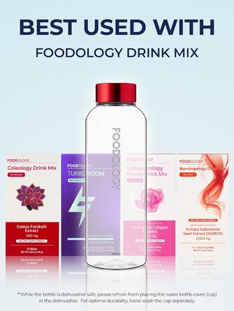 Пляшка для напоїв FOODOLOGY, спортивна, герметична, легка, довговічна, багаторазова, для фітнесу, подорожей і вулиці, BPA-free, прозора, з мірною шкалою