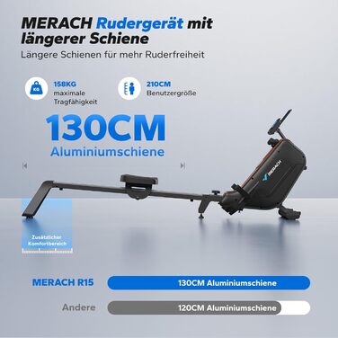 Гребний тренажер MERACH для дому, складаний, магнітний, тихий, з додатком, подовжені направляючі, електричне налаштування (самостійно)