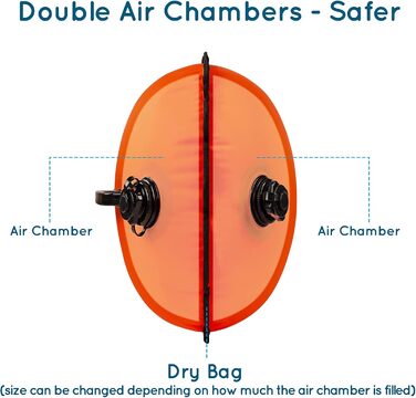 Побуф для плавання PENGDA 25L, водонепроникний сухий мішок, поплавок для відкритої води та триатлону, Swim Bubble для каякерів, серферів, поплавок для плавання та водних видів спорту, оранжевий