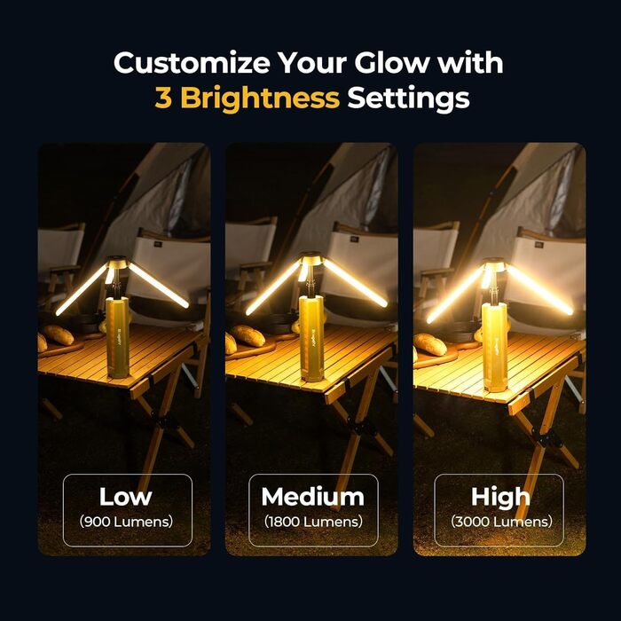 Ліхтар кемпінговий BougeRV 15600mAh, перезарядна лампа для кемпінгу, регульована висота та кут, IP54, водонепроникний, для кемпінгу, подорожей, надзвичайних ситуацій, зелений