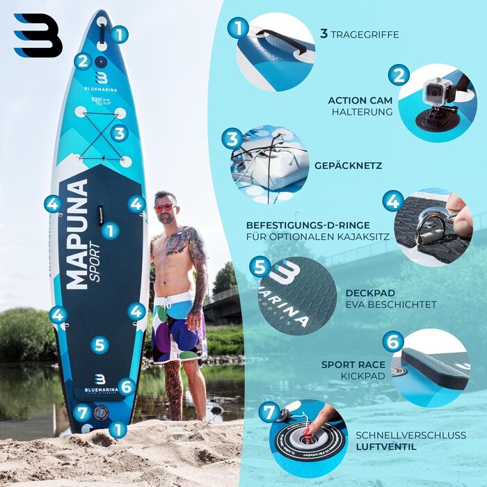 Надувна SUP дошка Bluemarina Mapuna 330x76x16 см - до 200 кг | 5 років гарантії