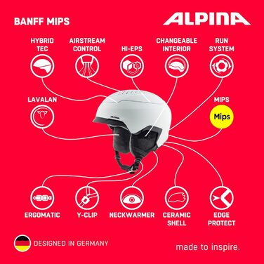 ALPINA Banff MIPS — легкий лижний та сноуборд шолом з індивідуальним налаштуванням, посилений захист від ударів, оптимальна вентиляція