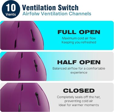 Шолом гірськолижний та сноубордичний для чоловіків, жінок та дітей, регульований розмір, 3-рівнева вентиляція, міцна PC-оболонка з EPS-піною (Білий, фіолетовий, L: 58-62 см)