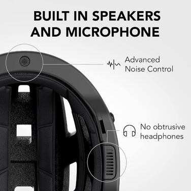 Велосипедний шолом Sena M1/M1 EVO з Bluetooth, інтеркомом, музикою, GPS та телефонією