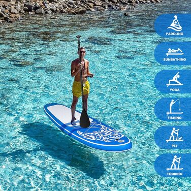 SUP дошка FEATH-R-LITE для дорослих, ультралегка, широка та стійка, з аксесуарами: весло, рюкзак, насос, темно-синя