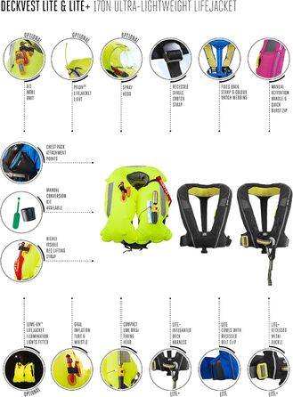 Рятувальний жилет Spinlock Deckvest LITE чорний, легкий, ультракомпактний, зручний дизайн, страховий пояс
