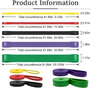 Набір еластичних стрічок для фітнесу Suuwwn: 5 рівнів опору, йога, пілатес, реабілітація, силові тренування для чоловіків та жінок