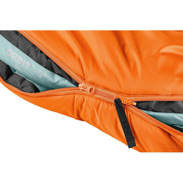 Спальний мішок Deuter Orbit -5° SL для жінок, з блискавкою з правого боку, матеріал: синтетика, колір: каштаново-м'ятний