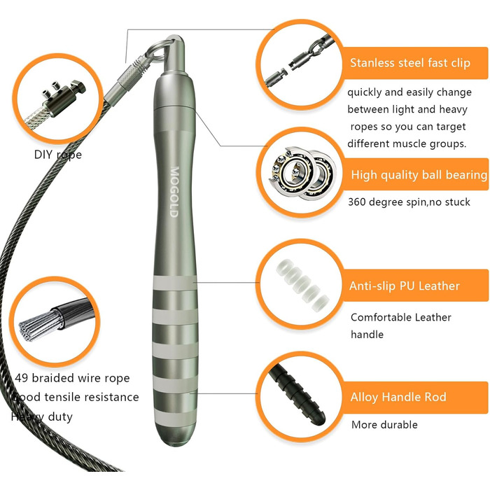 Стрибкове канат MOGOLD зі швидкими пружинами та вагами, змінні 2 мм та 5 мм подвійні канати, система швидкого кріплення для CrossFit, Double Unders, HIIT – регульоване 3–3 м швидке канат для чоловіків/жінок/дітей, чорний
