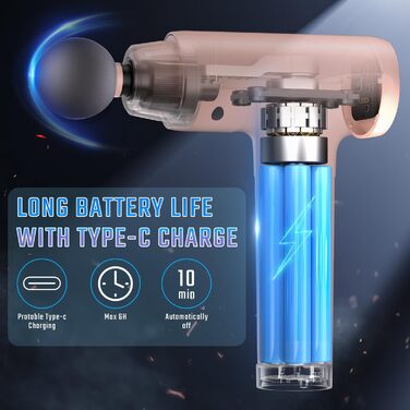 Масажер для м'язів з підігрівом, електричний масажний пістолет з LED-екраном, 20 швидкостей, 10 насадок, сумка, тихий (рожевий)