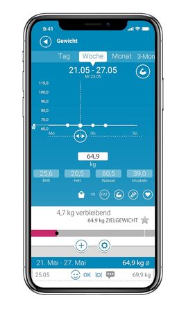 Medisana BS 430 електронна вага-аналізатор тіла з додатком, вимірювання жиру, води, м’язів і кісткової маси, до 180 кг, біла