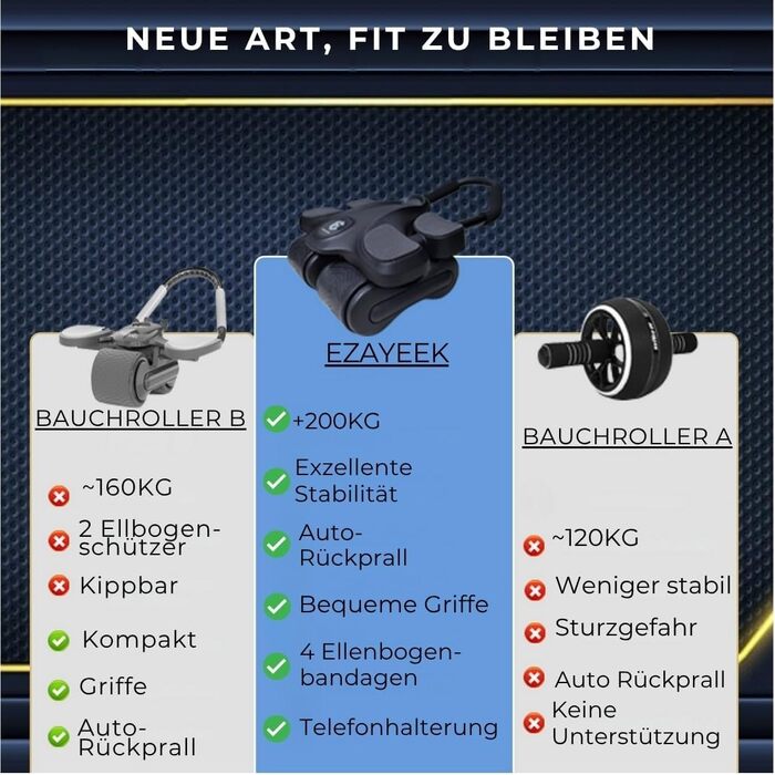 Ролер для пресу (ролер для живота) - тренажер для дому для чоловіків та жінок. Ролер для пресу, фітнес-обладнання для дому.