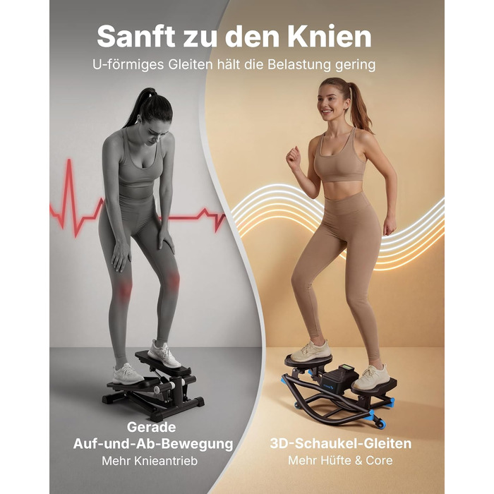 Еліптичний тренажер MERACH з низьким рівнем впливу, U-подібний степер з 3D-рухом, тихий кардіо-тренажер з LCD-дисплеєм для підрахунку часу, кроків та калорій, з неслизькими педалями, компактний для дому та квартири, 2511