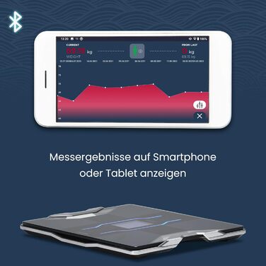 Ваги-аналізатор складу тіла TANITA RD-953, Bluetooth, медична технологія, 10+ параметрів, чорні