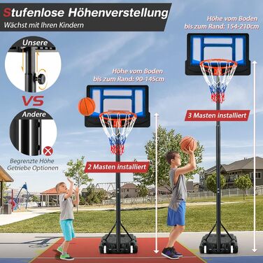 Баскетбольний кошик GOPLUS вуличний для дітей та підлітків, регульована висота 90-210 см, стійка на колесах, синя з щитом 76x50 см