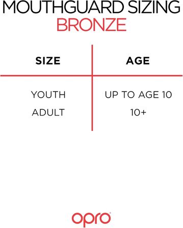 Захисний капу OPRO UFC для MMA, BJJ, боксу та інших єдиноборств (Бронзовий, Junior, Білий)