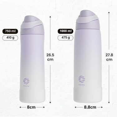 Спортивна пляшка для води Fjbottle з нержавіючої сталі 1000 мл, фіолетова, з кнопкою відкриття та силіконовим дном