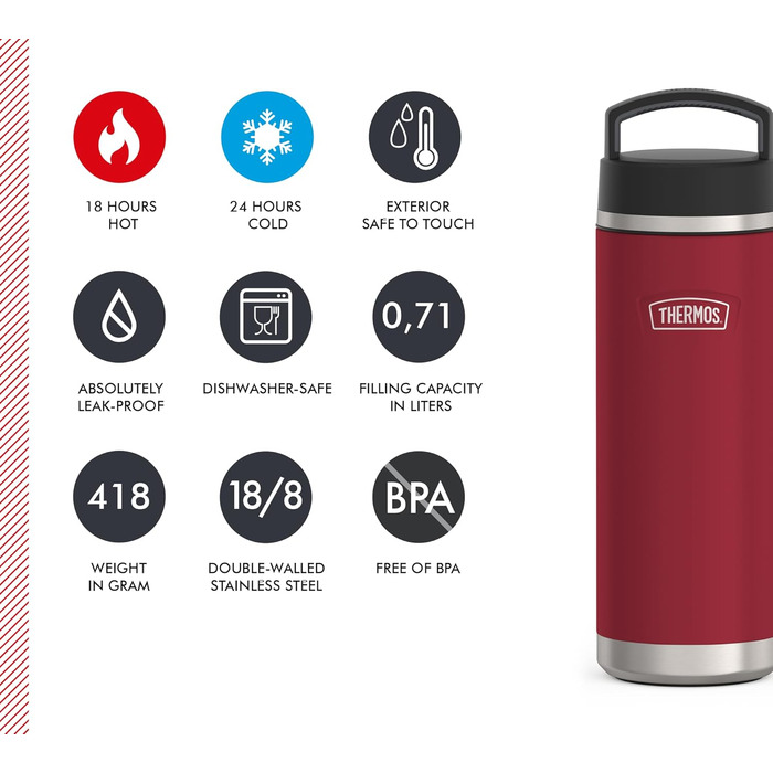 Термос-пляшка THERMOS ICON 710 мл, нержавіюча сталь, ізольована, для напоїв, червоний/ягідний мат, зберігає тепло 18 годин, холод 24 години, герметична, BPA-free, для води, спідмашинне миття