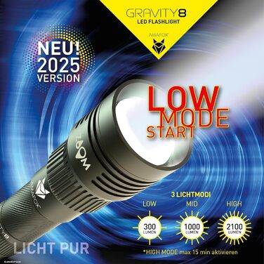 Ліхтар тактичний AMAFOX G8 Megabeam LED - 2100 люмен, 21700 mAh, USB-C, військовий зелений, модель 2025