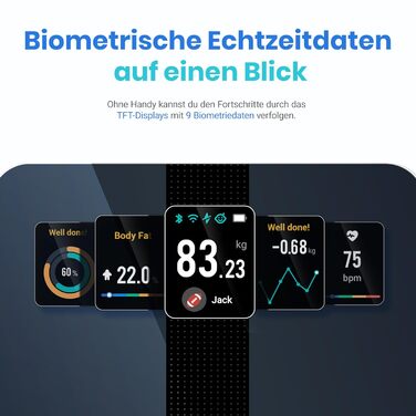 Електрична вага Etekcity для вимірювання жиру та м'язів, з великим дисплеєм, вимірювання частоти серця, USB-зарядка, підтримка Bluetooth/Wifi, 180 кг, 0.05 кг, підтримка безлічі профілів користувачів в додатку, темно-синій колір