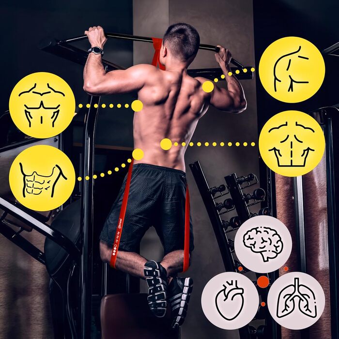 Гумові еластичні стрічки SENSEI® для фітнесу, силових тренувань, йоги та реабілітації (3 рівні опору: червоний)