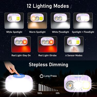 Кепка-ліхтар Blukar LED з 2 режимами кольору, перезарядна, 2000L, регульована яскравість, червоне світло, датчик, 12 режимів, водонепроникна, 30+ годин роботи для надзвичайних ситуацій/кемпінгу/бігу (світло-фіолетовий)